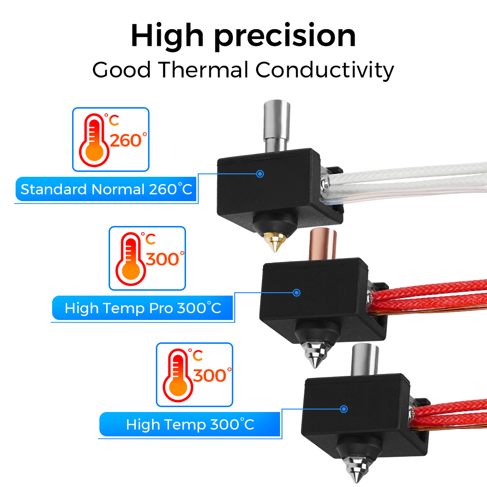 300℃ Bimetal Heat Break Throat - Creality Printer K1 recension och pris