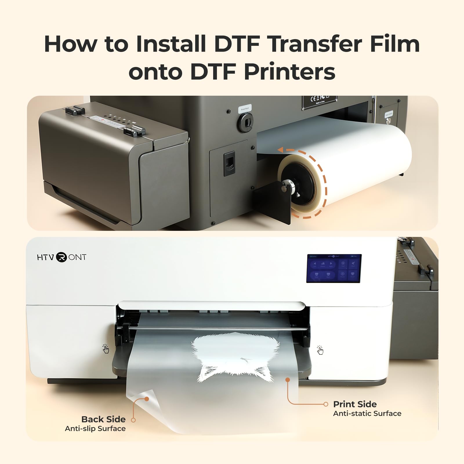 HTVRONT DTF Transfer Film Roll - Dtf Film Roll A3 recension och pris